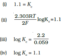 cbse Class 12 Electrochemistry important questions