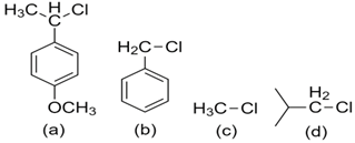 Reactivity order of SN1 reaction for the following compounds is